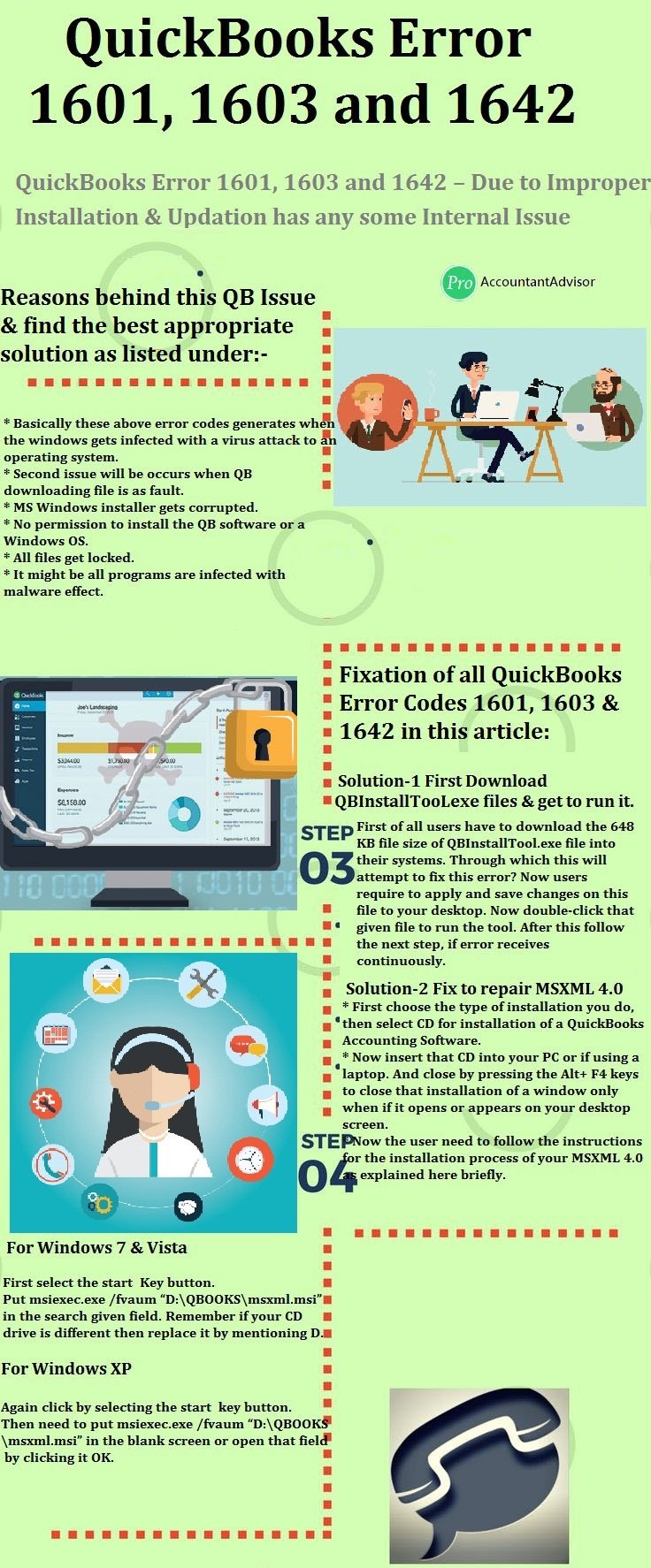 QuickBooks Error 1601 1603 and 1642 Pro Accountant Advisor Infographics