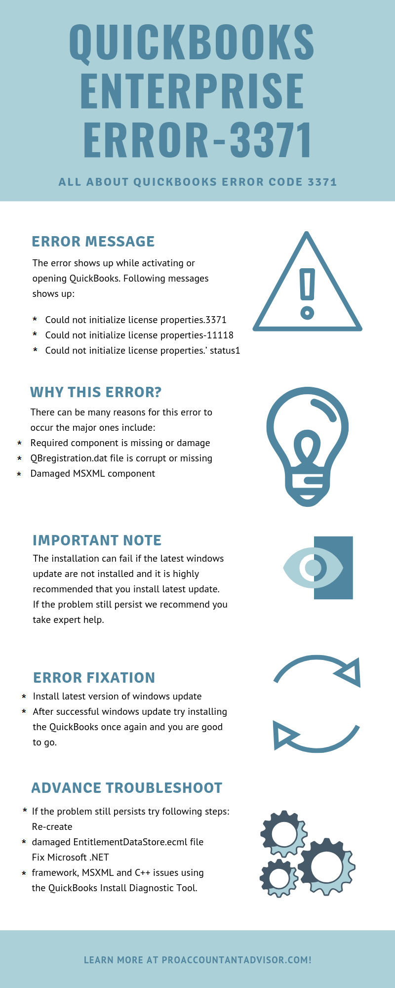 How to Fix QuickBooks Error 3371 (Infographic) - Screenshot